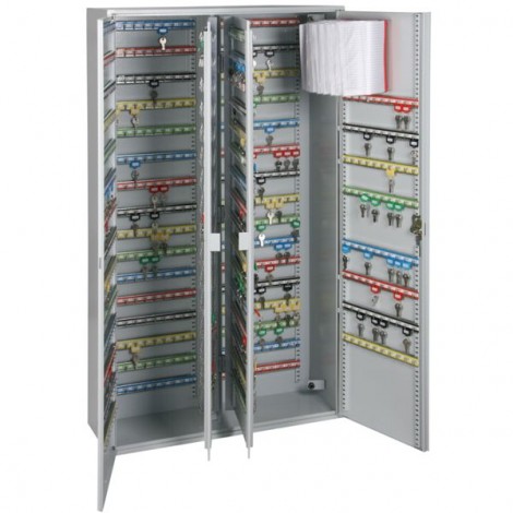 FORMAT Schlüsselschrank SZ PHZ