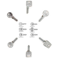 Renz Ersatzschlüssel