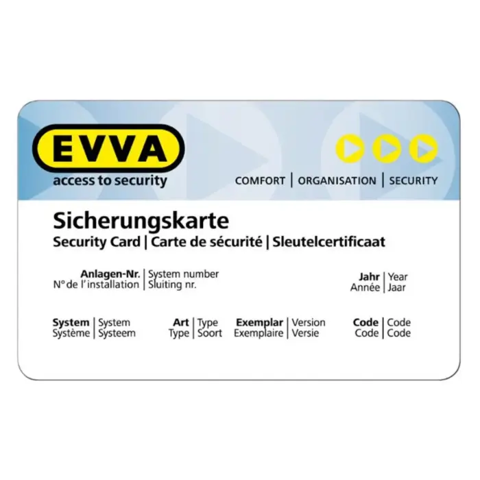 Beispiel einer Ersatz-Sicherungskarte WP