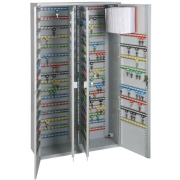 FORMAT Schlüsselschrank SZ PHZ
