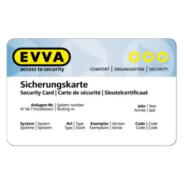 Beispiel einer Ersatz-Sicherungskarte WP