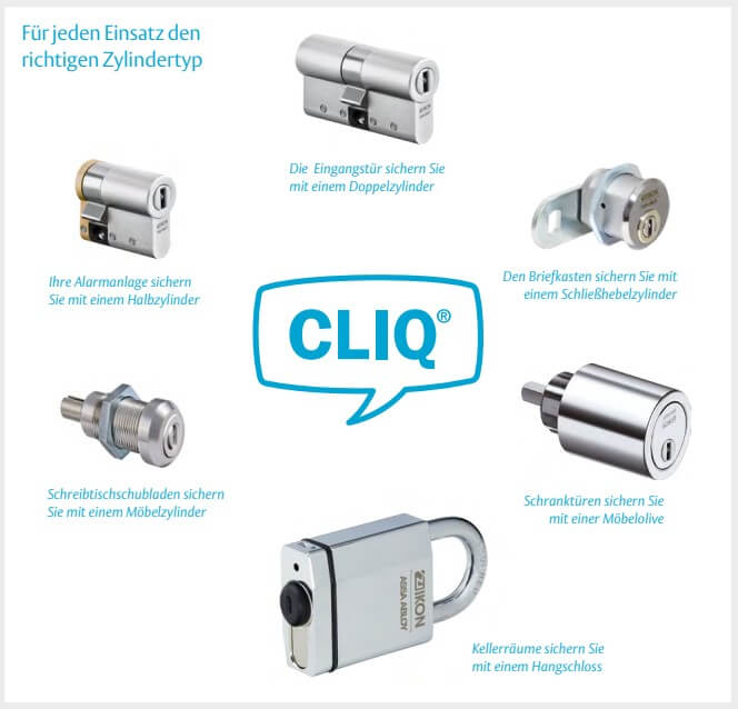 Cliq Go Zylindertypen