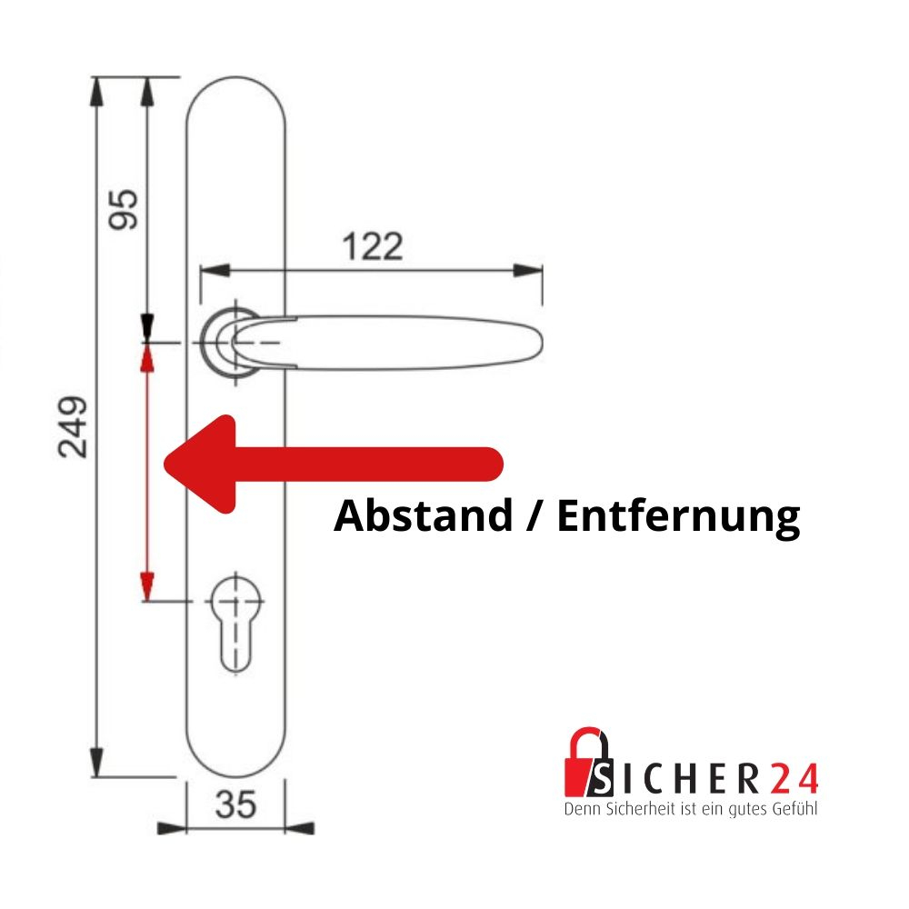 Entfernung / Abstand beim Einsteckschloss Entfernung / Abstand beim Einsteckschloss