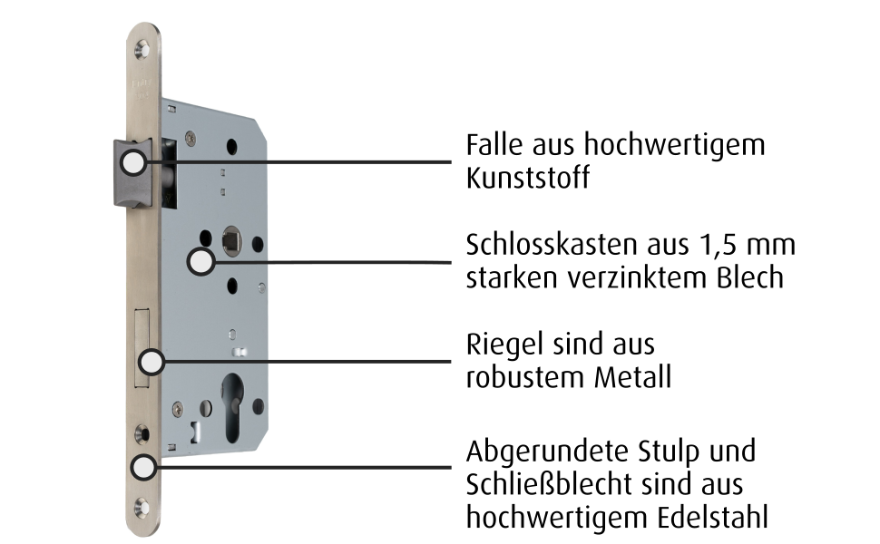 FELGNER einsteckschloss profil zylinder 304 PL FELGNER einsteckschloss profil zylinder 304 PL